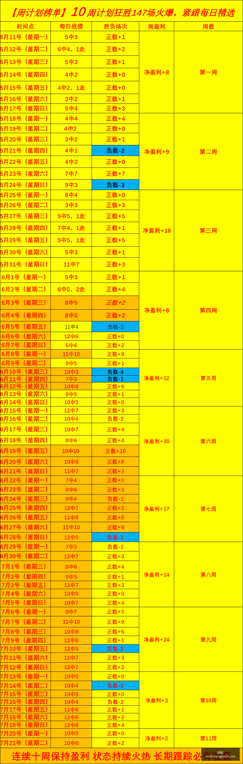 库里有,分却无力回,施罗德,乐竞体育官网,乐竞体育App,乐竞体育直播,乐竞体育娱乐,乐竞体育平台